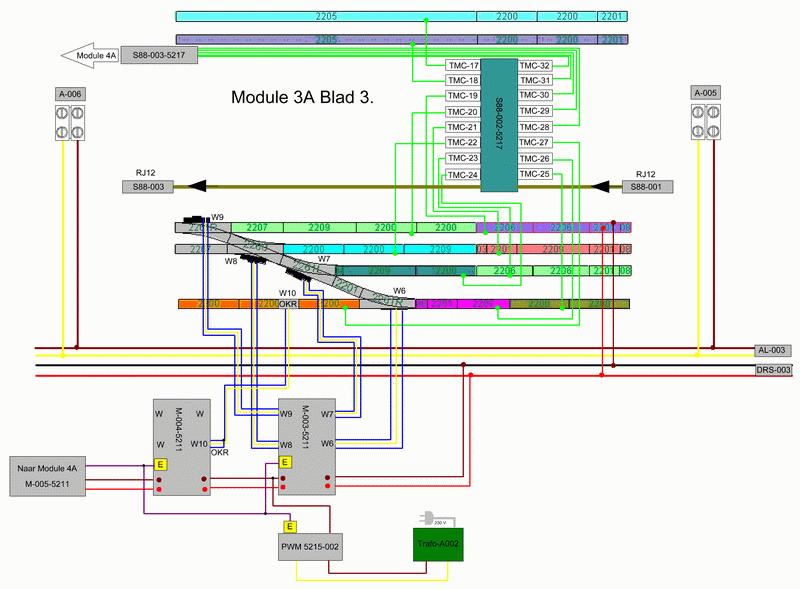 Module 003 schema.gif